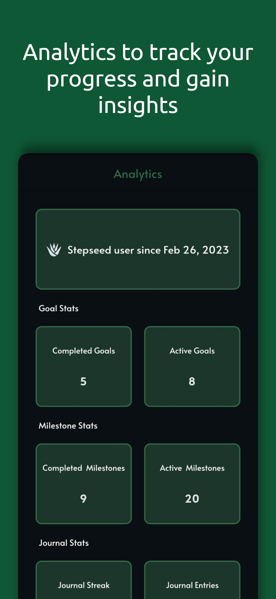 Progress Analytics